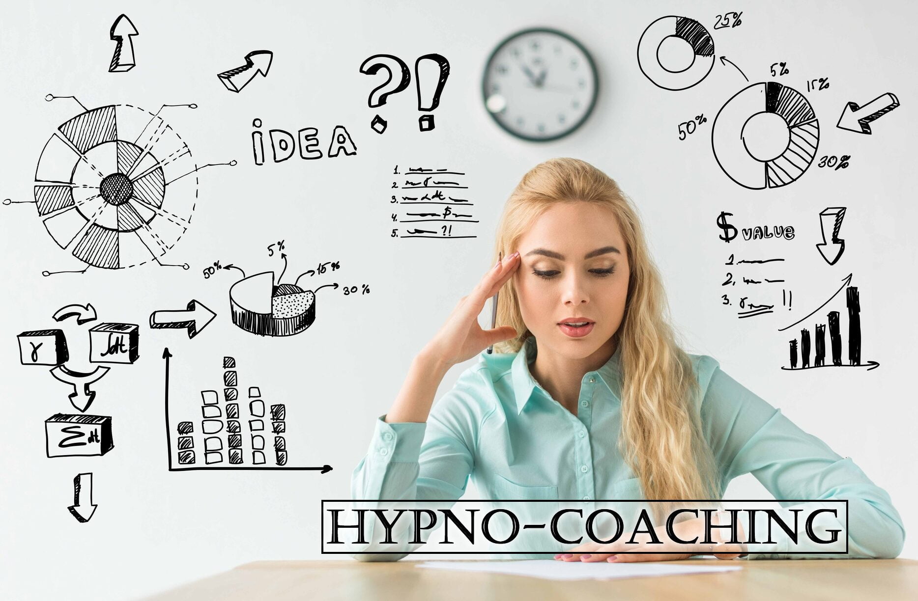 Hypno Coaching Orlando