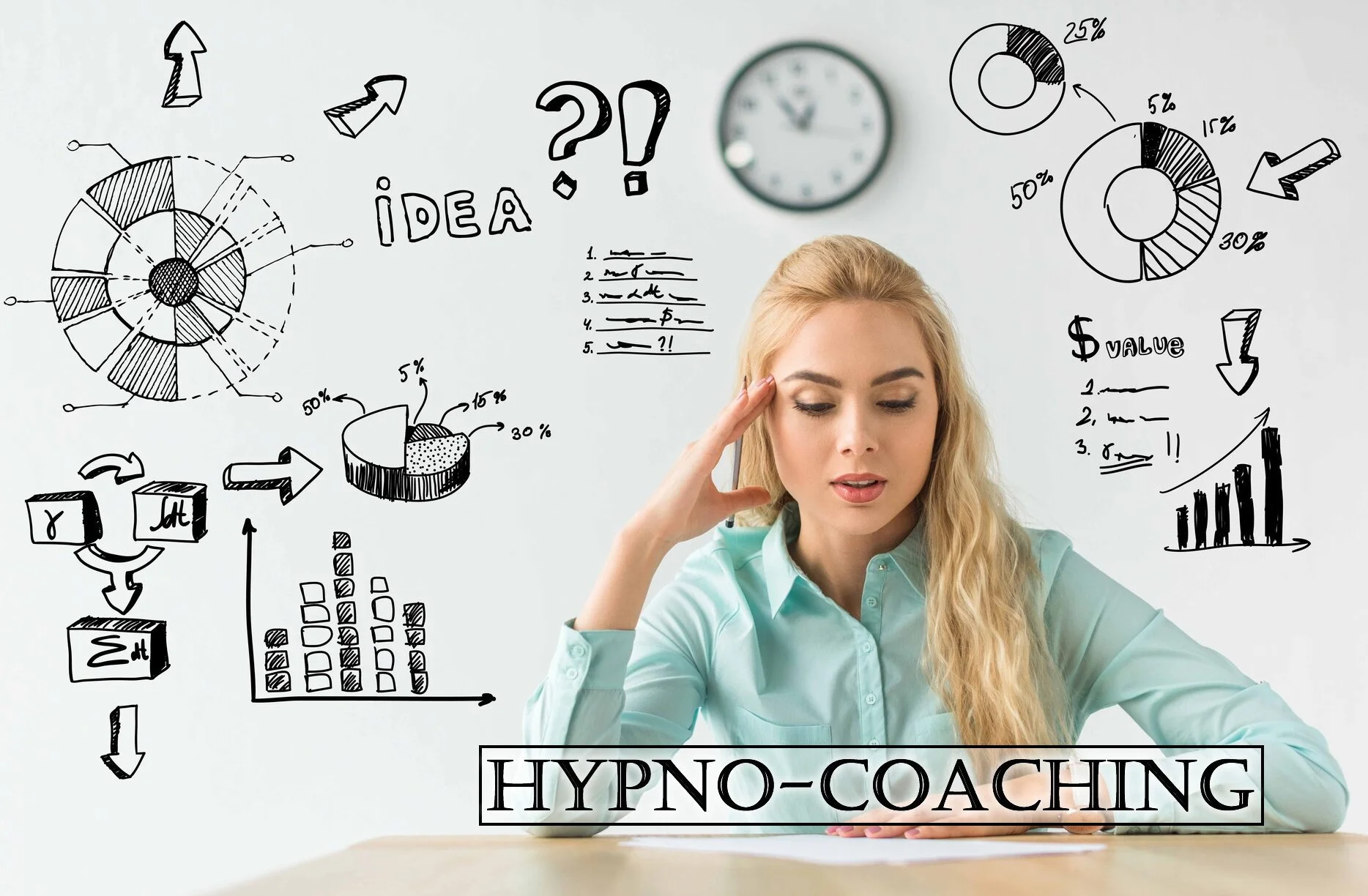 Hypno Coaching Orlando
